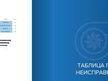 Запчасти и комплектующие для сельхозтехники - photo 14